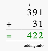Calculate 391 + 31 using long addition