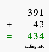 Calculate 391 + 43 using long addition