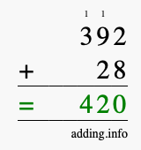 Calculate 392 + 28 using long addition
