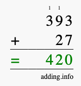Calculate 393 + 27 using long addition