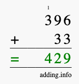 Calculate 396 + 33 using long addition