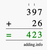 Calculate 397 + 26 using long addition