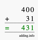 Calculate 400 + 31 using long addition