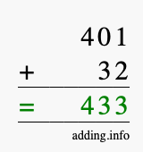 Calculate 401 plus 32 using long addition Calculate 401 + 32 using long addition