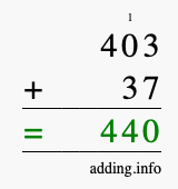 Calculate 403 + 37 using long addition