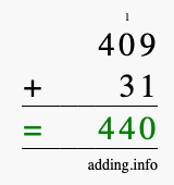 Calculate 409 + 31 using long addition