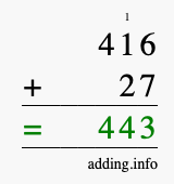 Calculate 416 + 27 using long addition