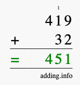 Calculate 419 + 32 using long addition