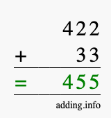 Calculate 422 + 33 using long addition