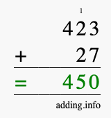 Calculate 423 + 27 using long addition
