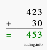 Calculate 423 + 30 using long addition