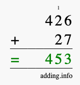 Calculate 426 + 27 using long addition