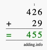 Calculate 426 + 29 using long addition