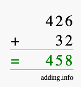 Calculate 426 + 32 using long addition