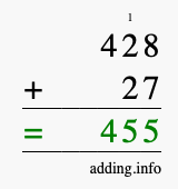 Calculate 428 + 27 using long addition