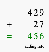 Calculate 429 + 27 using long addition