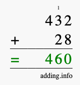 Calculate 432 + 28 using long addition
