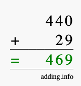 Calculate 440 + 29 using long addition