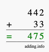 Calculate 442 + 33 using long addition