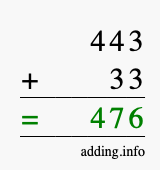 Calculate 443 + 33 using long addition