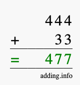 Calculate 444 + 33 using long addition