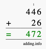 Calculate 446 + 26 using long addition