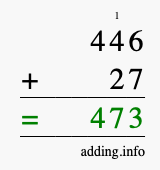 Calculate 446 + 27 using long addition
