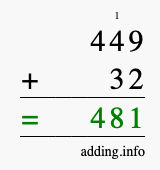 Calculate 449 + 32 using long addition