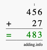 Calculate 456 + 27 using long addition