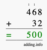 Calculate 468 + 32 using long addition