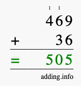 Calculate 469 + 36 using long addition