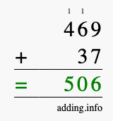 Calculate 469 + 37 using long addition