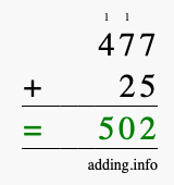Calculate 477 + 25 using long addition