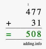 Calculate 477 + 31 using long addition