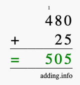 Calculate 480 + 25 using long addition