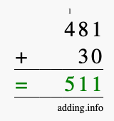 Calculate 481 + 30 using long addition