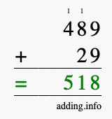 Calculate 489 + 29 using long addition
