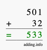 Calculate 501 + 32 using long addition