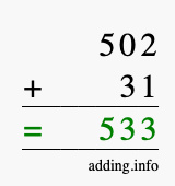 Calculate 502 + 31 using long addition