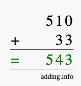 Calculate 510 + 33 using long addition