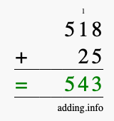 Calculate 518 + 25 using long addition
