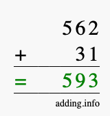 Calculate 562 + 31 using long addition