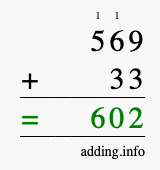 Calculate 569 + 33 using long addition