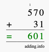 Calculate 570 + 31 using long addition