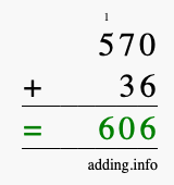 Calculate 570 + 36 using long addition