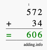 Calculate 572 + 34 using long addition