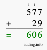 Calculate 577 + 29 using long addition
