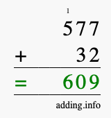 Calculate 577 + 32 using long addition