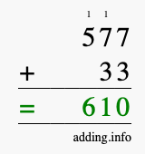 Calculate 577 + 33 using long addition
