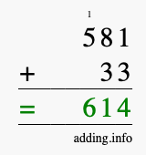 Calculate 581 + 33 using long addition